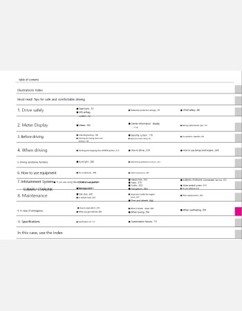 subaru impreza e-boxer 2024-2025 owners manual in english